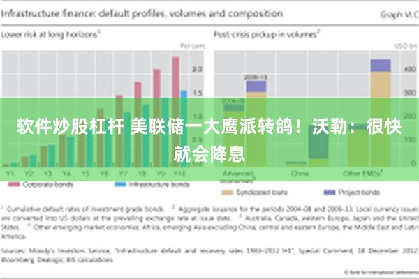 软件炒股杠杆 美联储一大鹰派转鸽！沃勒：很快就会降息