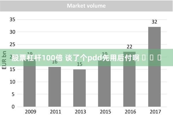 股票杠杆100倍 谈了个pdd先用后付啊 ​​​