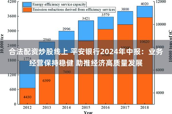 合法配资炒股线上 平安银行2024年中报：业务经营保持稳