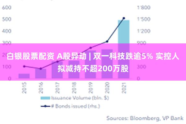 白银股票配资 A股异动 | 双一科技跌逾5% 实控人拟减