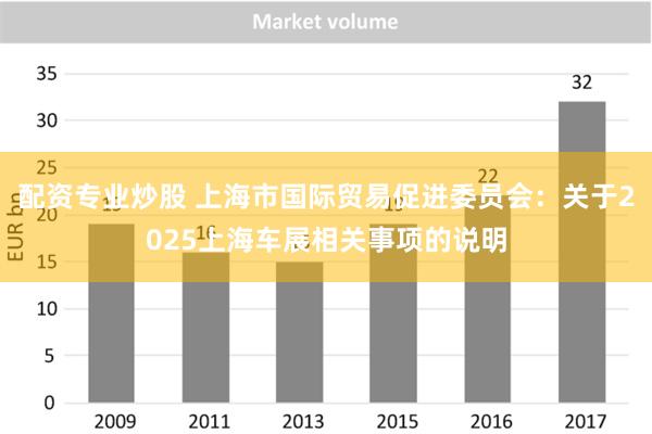 配资专业炒股 上海市国际贸易促进委员会：关于2025上海车展