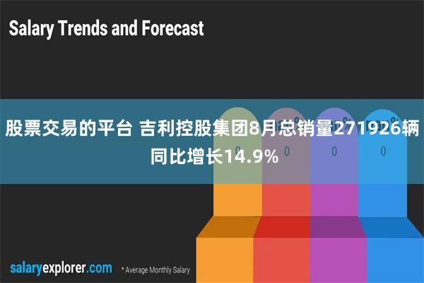 股票交易的平台 吉利控股集团8月总销量271926辆 同比增长14.9%